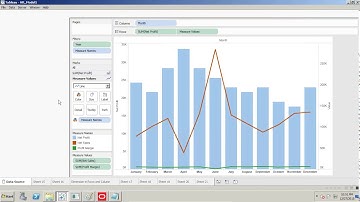 Tableau CFO Dashboard   Tableau Financial Data Ana