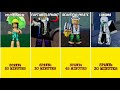 All Blox Fruits Bosses &amp; Raid Boss Spawn Times| Respawn Timer 