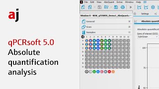 3. qPCRsoft 5.0 – Absolute quantification analysis