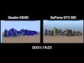 NVIDIA Quadro K2000 vs ELSA GTX650 S.A.C viewperf