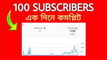 How to get First 100 Subscribers - In Just One Days Bangla (GUARANTEED)