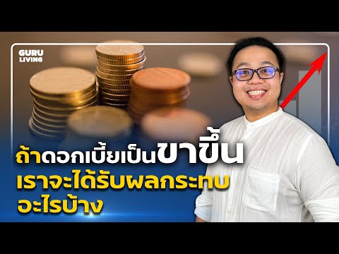 ดอกเบี้ย รถใหม่ 2565 ทุก ธนาคาร