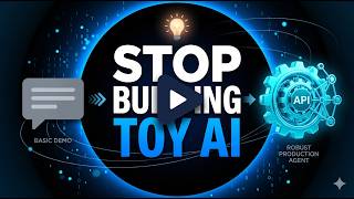 AI Demo to Production: The Complete 4-Phase Roadmap