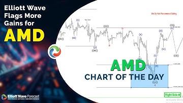 Elliott Wave Flags More Gains for AMD