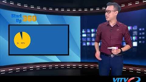 VITV - Startup 360 - Startup 8X: Khởi nghiệp ý tưởng truy xuất nguồn gốc hàng hóa