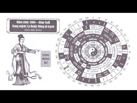 Video: Tử Vi Tình Yêu Năm Của Giáp Tuất Cho Tất Cả Các Cung Hoàng đạo