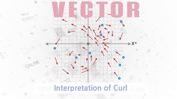 Interpretation of Curl [Vector Analysis]