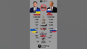 Ukraine🇺🇦 vs Russia🇷🇺 ⚔️ Military Power 2025 #russia #vs #ukraine