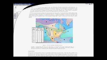 Pathloss: Make microwave link project
