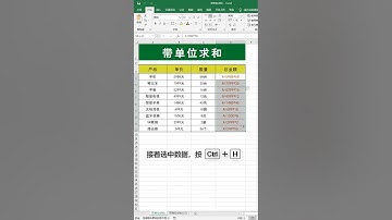 如何带单位求和呢？这是经常遇到的问题哦！#excel #表格 #办公技巧