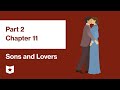 Sons and Lovers: Chapter 11 Quiz