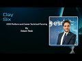 ArcGIS Enterprise Overview | ESRI - Part 1