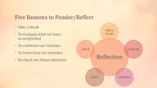 Value of Self-Reflection