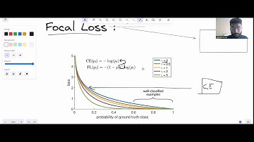 Focal Loss: A better alternative for Cross-Entropy