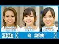 #09.Juice=Juice,℃-ute,モーニング娘。'18 / 高木紗友希＆鈴木愛理＆小田さくら『歌』【座談会】