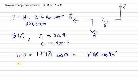 HC VERMA Solutions Physics and Mathematics  Ch 2 Q19
