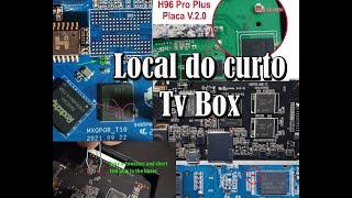 Imagens com local de curto, Tv Box