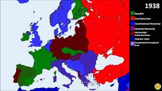 Forms of Government in Europe 1871-2022