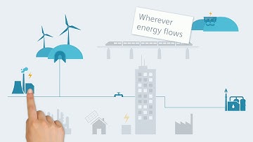 SICAM A8000 quick start