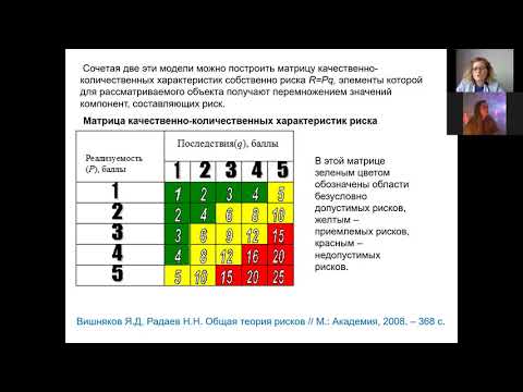 Риск Лекция 2  Количественные и качественные методы оценки риска