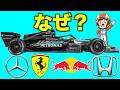 【F1解説】ホンダ最大救済とレッドブル絶望のADUOルールとは?