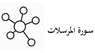 #77 موضوعات و مقاصد سورة  المرسلات