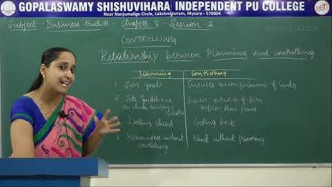 BUSINESS STUDIES | ll PUC | CH 08 | CONTROLLING - IMPORTANCE | S01