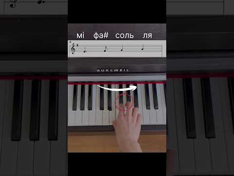 Як грати Гімн України на фортепіано. Anthem of Ukraine. Piano tutorial