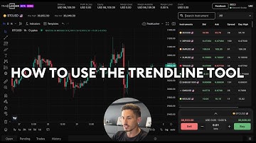 How to use the Trendline tool in TradeLocker