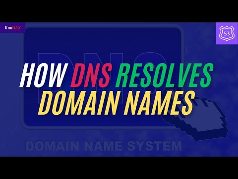 How DNS Resolution Works | How DNS Resolver Works | How DNS Resolves Domain Names | DNS Resolver