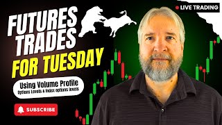 Last potential days in the trading range.
