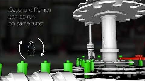 RONCHI Servo cam pump capper