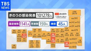 新型コロナ 全国で10万1278人感染 東京は1万7113人