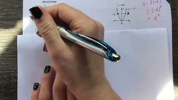 2.1 Transformations of Quadratic Functions Lecture Notes