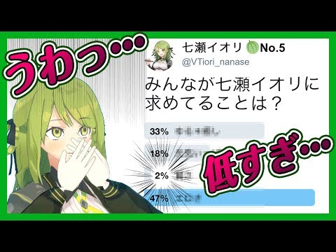 🍈Vtuber (イオリ) に求めている事は？衝撃の投票結果！【七瀬イオリ編】 #12