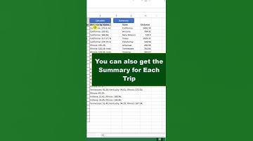Easily Calculate Mileage by State for IFTA Tax Reporting