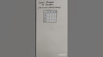 Count Number of Squares (no of rows and no of columns not equal)//#shorts