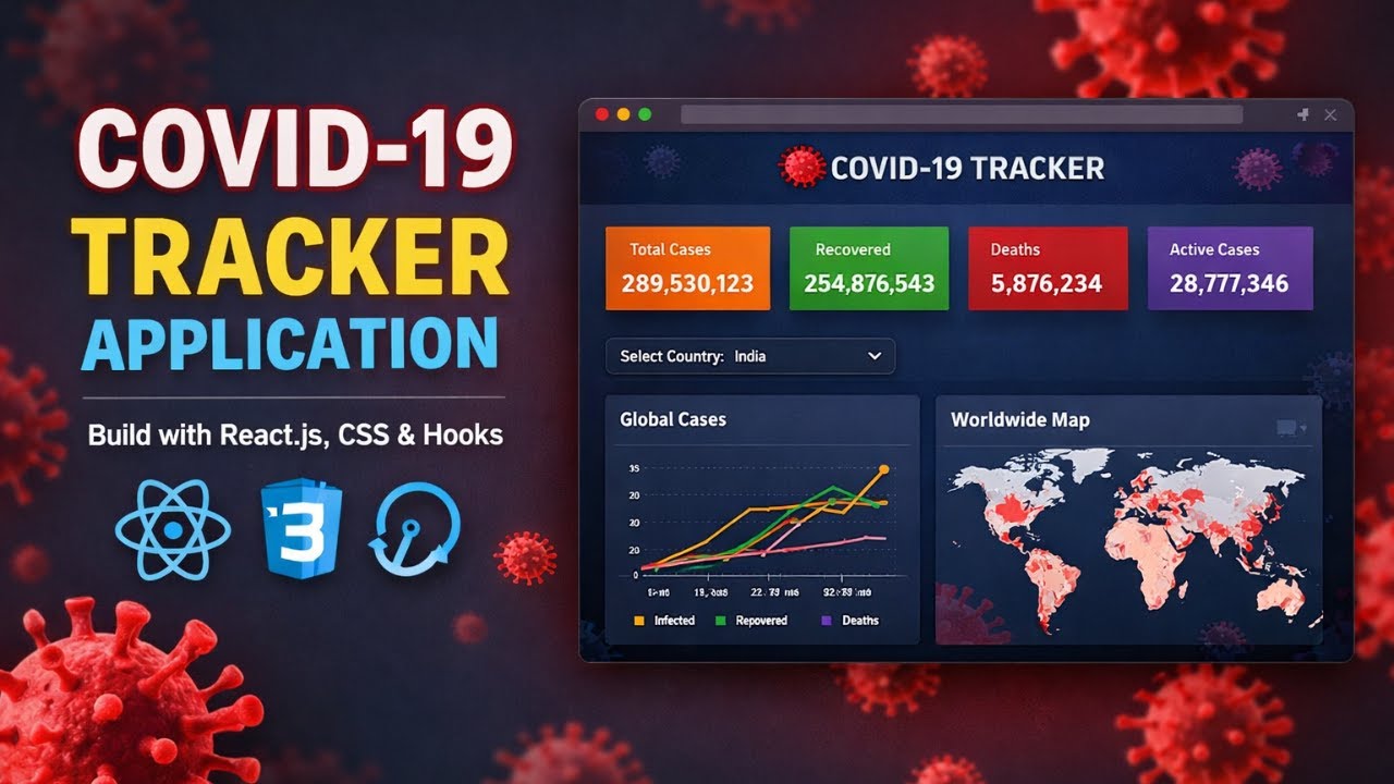 Covid 19 tracker Application Using React Js , CSS , React hooks - YouTube