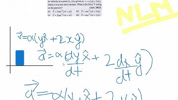 A particle of mass m is moving in the xy-plane such that its velocity at a point