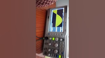 Pulse Amplitude Modulation using Optical Fiber Cable