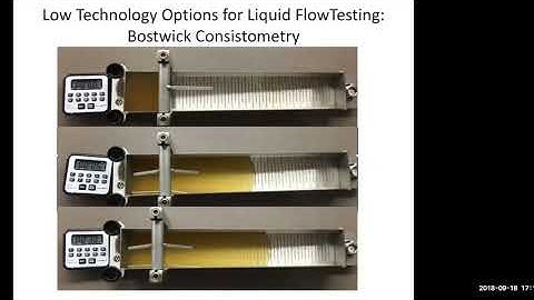 Using the IDDSI Flow Test in Clinical Practice - Sept 18, 2018
