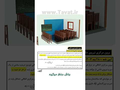 پیچش تصادفی چیه