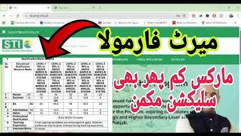 STI merit formula | If marks less, Your selection possible | Must apply STI Jobs