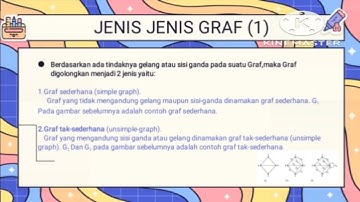 Kelompok 1 - Matematika Diskrit - Graf (Graph)-part 1-Konsep umum graf