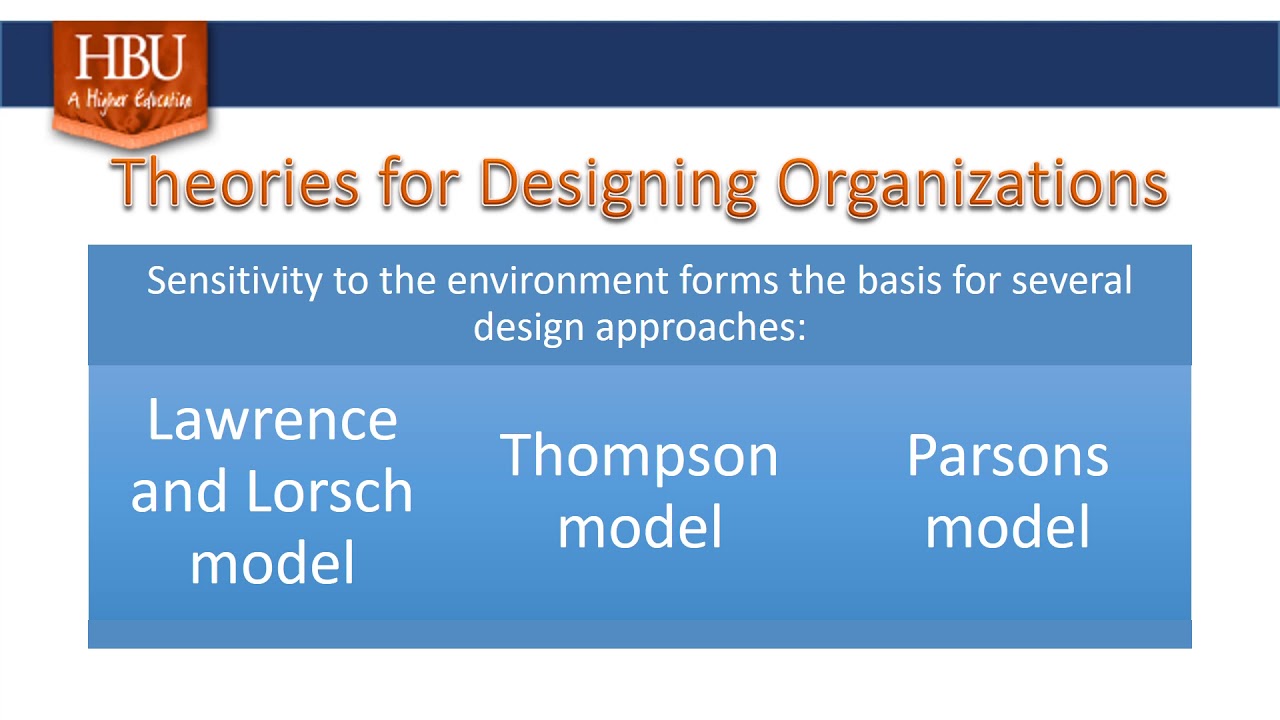 Principles of Organizing & Systems Based Organizing Approach - YouTube