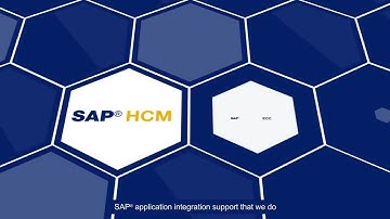 Identity Governance for SAP