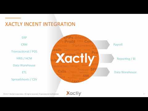Xactly Connect