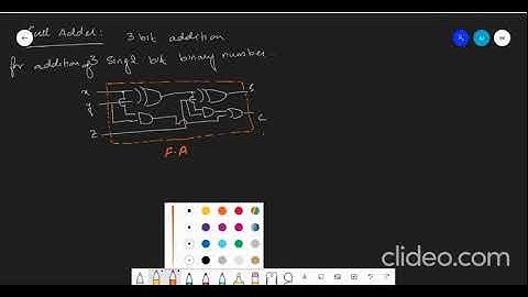 Combinational Logic With MSI and LSI (4 bit binary parallel adder) - Part 1