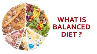 A healthy diet or balanced is (what you eat) that contains the right
amounts of all food groups. it includes fruit, vegetables, grains,
dairy...