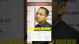 TCP – Transmission Control Protocol Explained | Reliable Connection | CCNA Networking